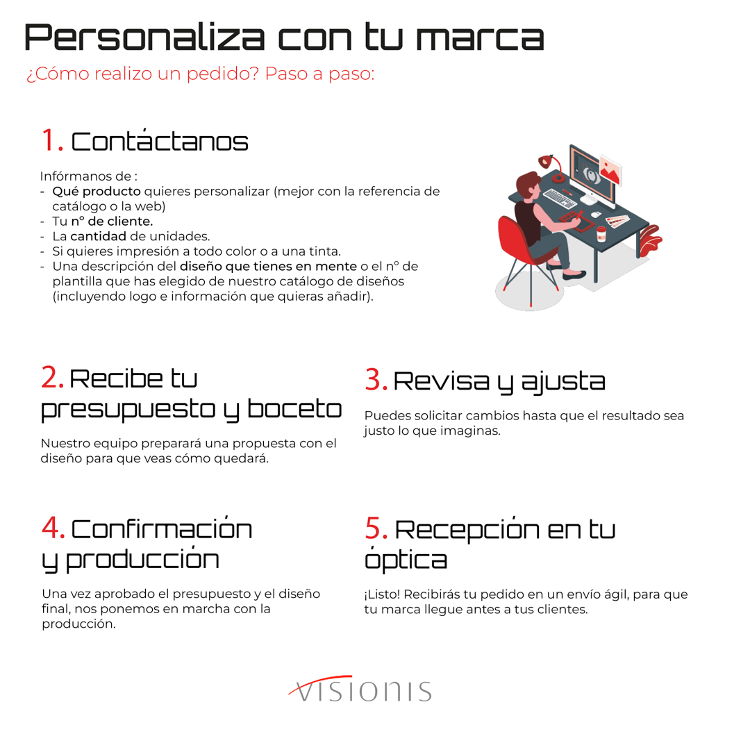 EXPOSITOR SPRAY LIMPIA GAFAS VEFREE COLORCAP 20ml AZUL 24uds